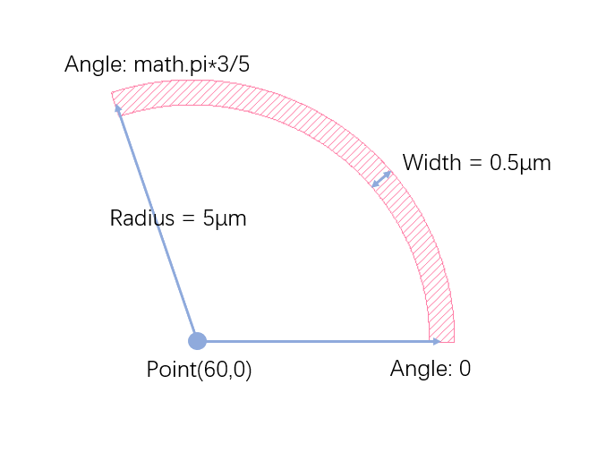_images/bend.png