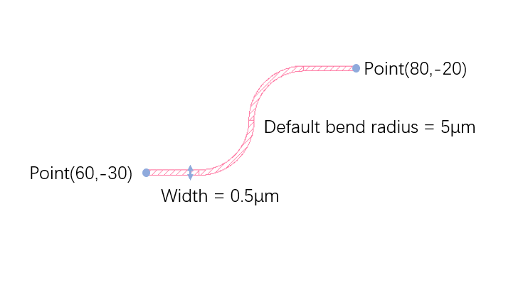 _images/doubleconnector.png