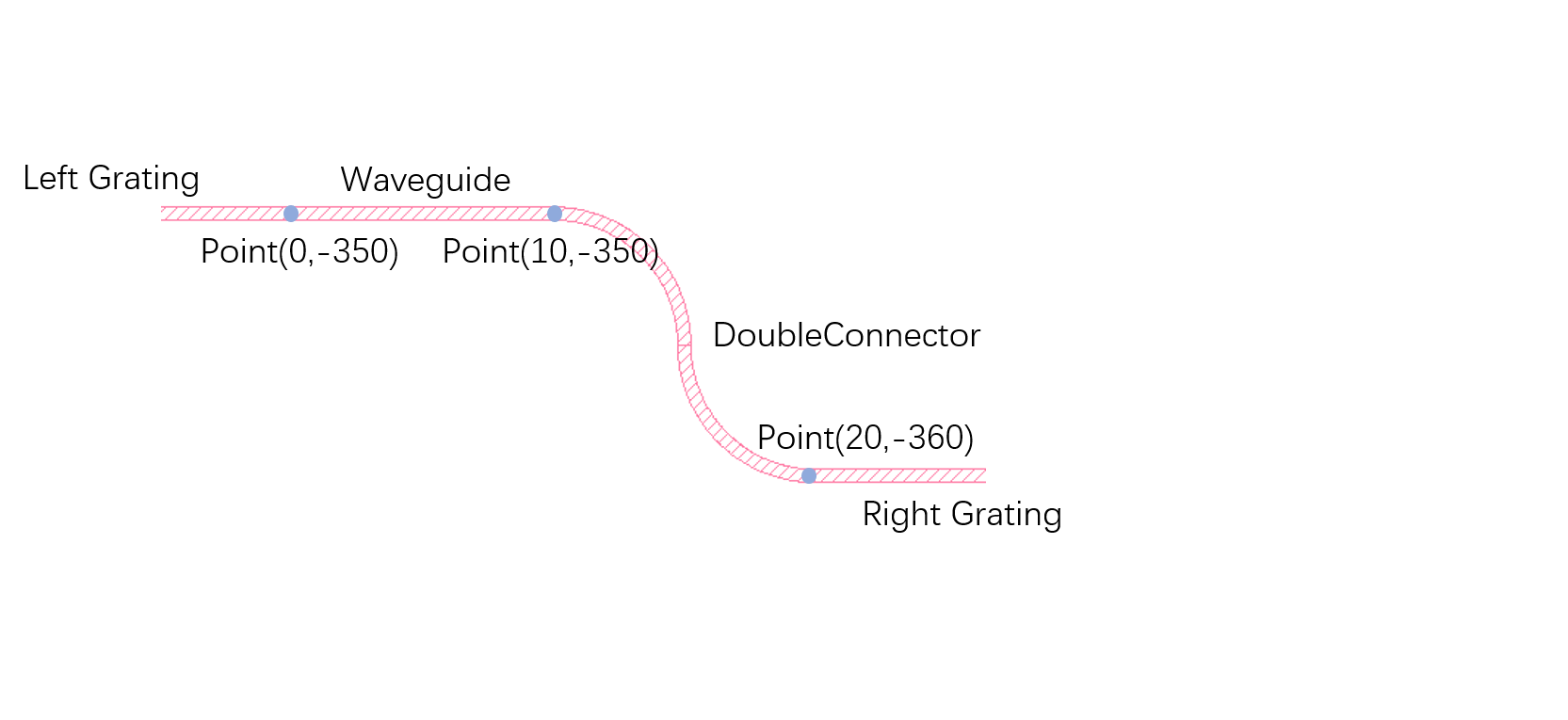 _images/interconnect.png