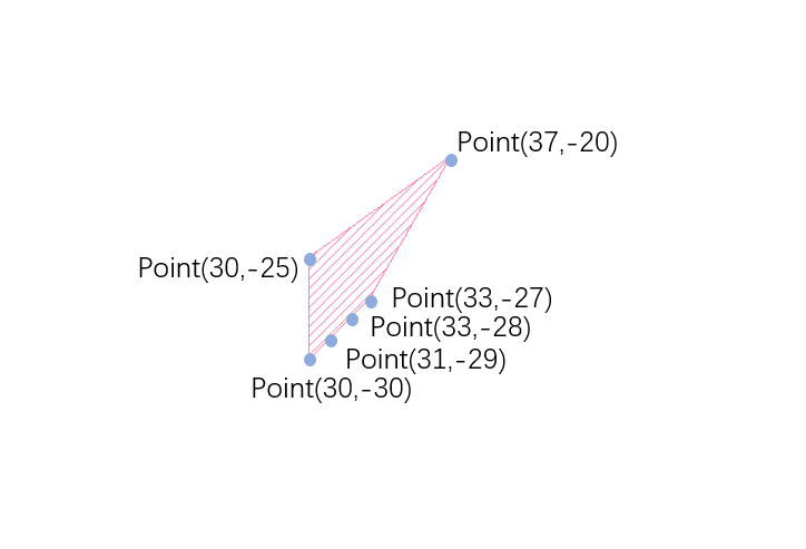 _images/polygon.png