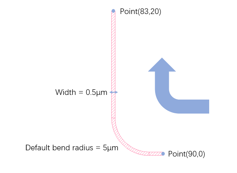 _images/quarbend.png
