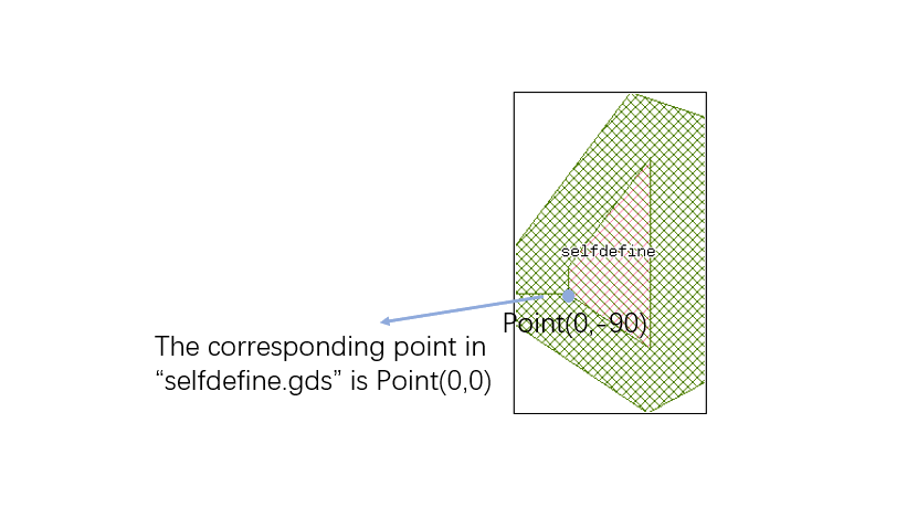 _images/selfdefine.png