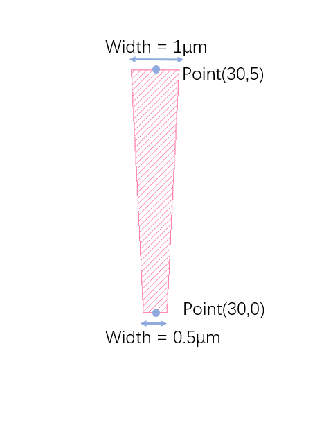 _images/taper.png