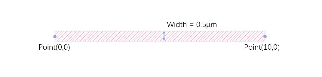 _images/waveguide.png